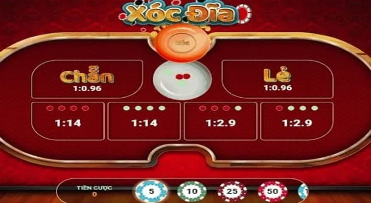 Hướng Dẫn Cách Tham Gia Xóc Đĩa Nhà Cái TOPBET379 Chi Tiết 2 Hướng Dẫn Cách Tham Gia Xóc Đĩa Nhà Cái TOPBET379 Chi Tiết
